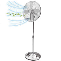Retro Standventilator Sprickel | Bodenve gallery