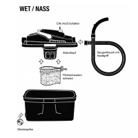 10 l Schlammsauger für Teich | Teichsauger | Schlammsau