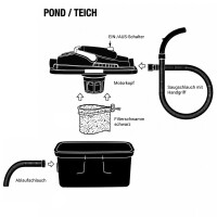 10 l Schlammsauger für Teich | Teichsauger | Schlammsau