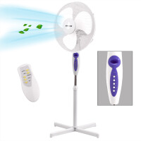Oszillierender Ventilator Splendrox | St gallery
