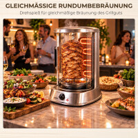 Fischgrill Blontixa | Schaschlikgrill | Hähnchengrill |