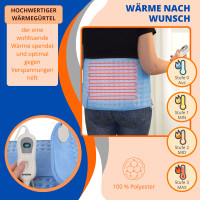 Wärmegürtel für Nieren Kodiak | Nierenwä