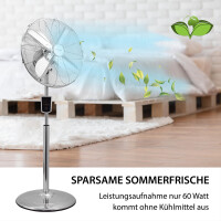 Edelstahl Ventilator Plinkad | S gallery 3_2nd