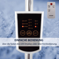 Edelstahl Ventilator Plinkad | Standventilator | Bodenventil