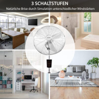 Edelstahl Ventilator Plinkad | Standventilator | Bodenventil