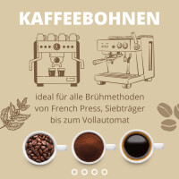 Piacere Cafe Kaffee Bohnen 6