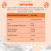 Yuzu Frozen Joghurt 7