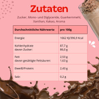 Schoko Milchshake Pulver 7