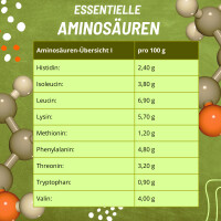 Kaffee Veganes Protein Eiweiß Pulver Zuckerfrei 1 kg 6