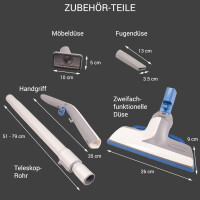 Handstaubsauger mit Kabel Gudjal | Stielstaubsauger | Stiels