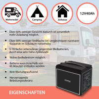 40Ah 12V Lifepo 4 Lithium Batterie | Akku mit BMS, Bluetooth