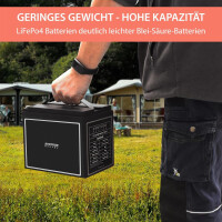 40Ah 12V Lifepo 4 Lithium Batterie | Akku mit BMS, Bluetooth