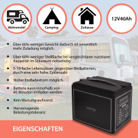 40Ah 12V Lifepo 4 Lithium Batterie | Akku mit BMS, Bluetooth