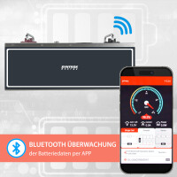 200Ah 12V Lifepo 4 Lithium Batterie | Akku Frostsicher mit B
