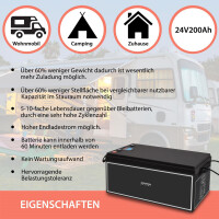 200Ah 24V Lifepo 4 Lithium Batterie | Akku mit BMS, Bluetoot