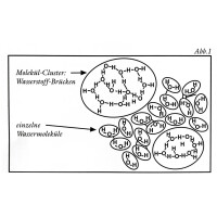 Bergkristall | Dusche | Wasserbelebung + Vitalisierung Vita 