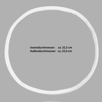 Runddichtung für GG-75W-W Partyk&uu gallery